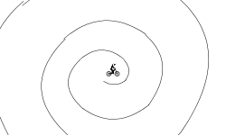 Snail loops