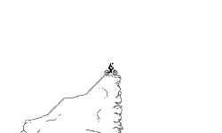 Mountain Mayhem Continued