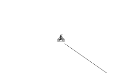 The track that goes and goes