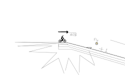 How?