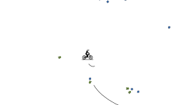 Heli/bike auto