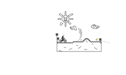 8-Bit Spring