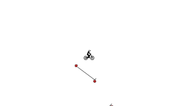 Wheelie wonka