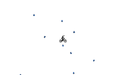 Gravity changes