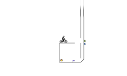 Easy Trial