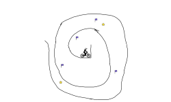 Spiral of Doom