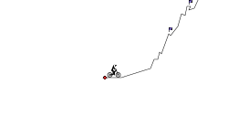 Hill Climb #2
