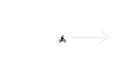 helicopter combo auto