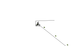 dont move pro