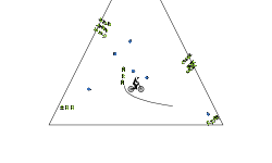 MTB Holdup in a triangle