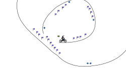 Pro level