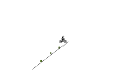auto/holdup loops
