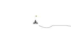 Smooth Jumps