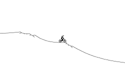 Terrible Jumps