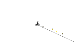 fast and up and down
