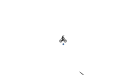 most boring track