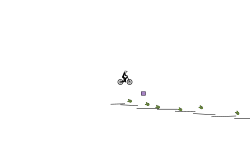 Speedy Blob