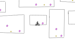 Circuit - Box to Box