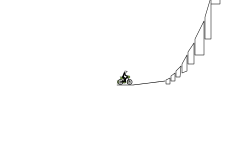 Test How High can you go