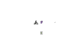 Blob auto