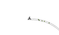 BIG MTB JUMPS