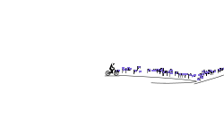 Read Description