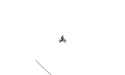 Types of Jumps