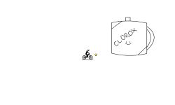 Clorox (read desc.)