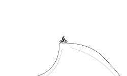 Quick Jumps