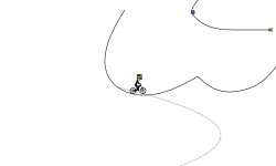 bad level