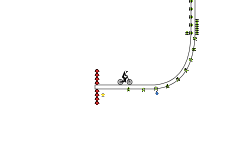 Rollercoaster Flip