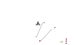 Trial #3 (short)
