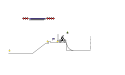 Random Track of Randomness