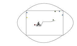 Box challenge