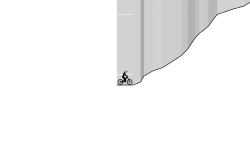 Genning #5: Climb