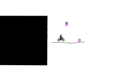 Blob glitch
