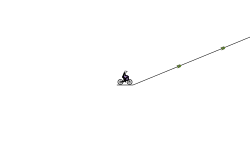 ZIP LINE part 2