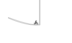 Jumps