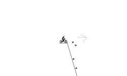 Ian's tracks 2.0