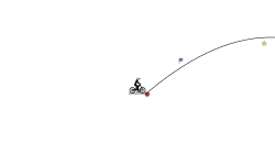 challenge (DESC)