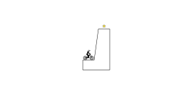 Impossible Trial