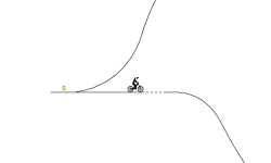 small track2