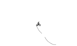 Wheelie Auto