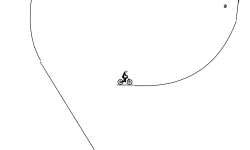 The easygoing track ( loops)