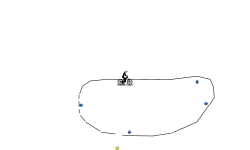 fun loop