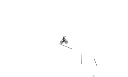 Easy auto