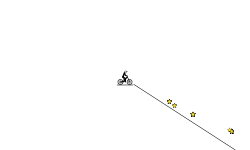 gamer Pro track