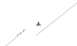 Gravity