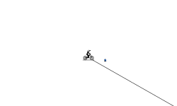 easy track
