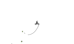 backwords auto